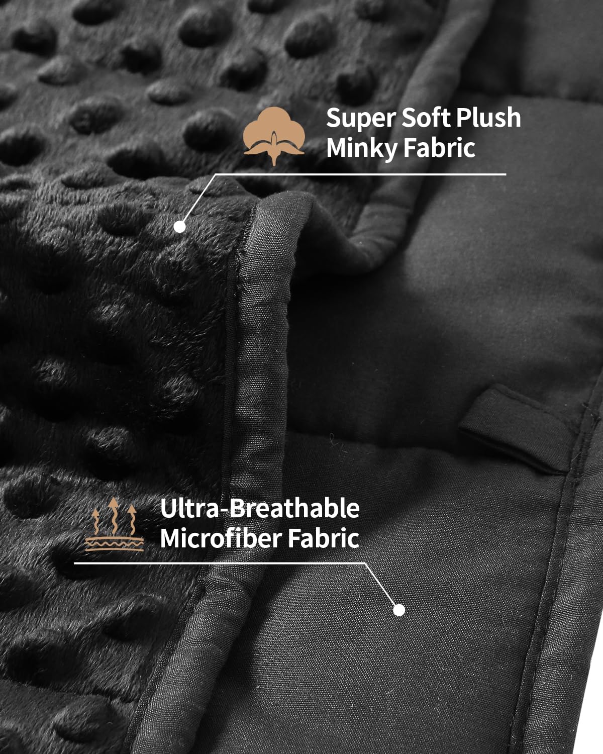 Minky Weighted Blanket for Adults