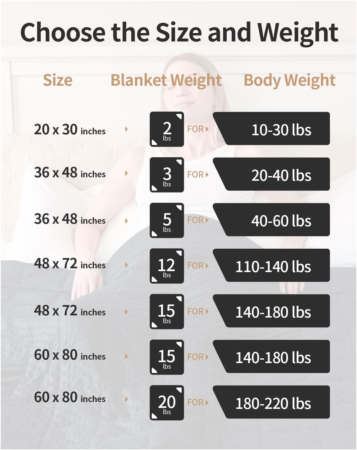 Minky Weighted Blanket for Adults