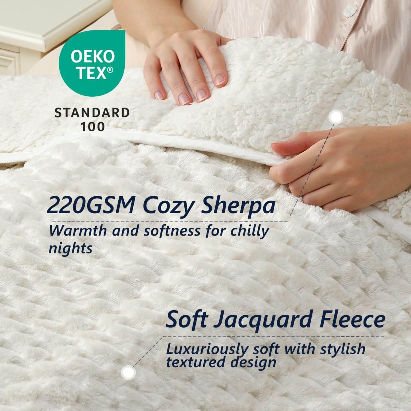 Jacquard Flannel Sherpa Weighted Blankets for Adults