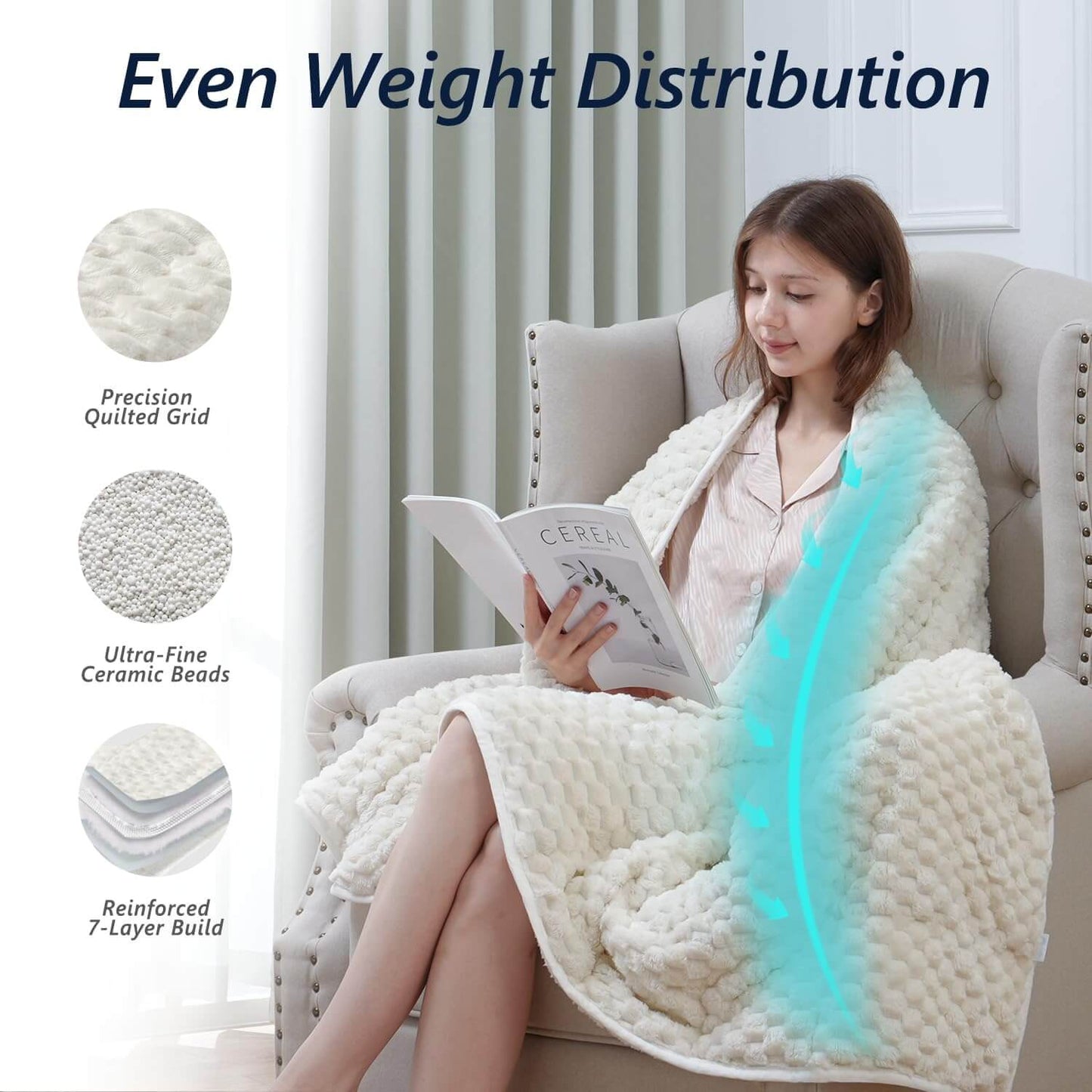 Jacquard Flannel Sherpa Weighted Blankets for Adults