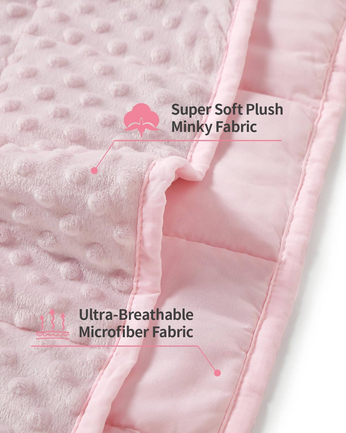 Minky Weighted Blanket for Adults