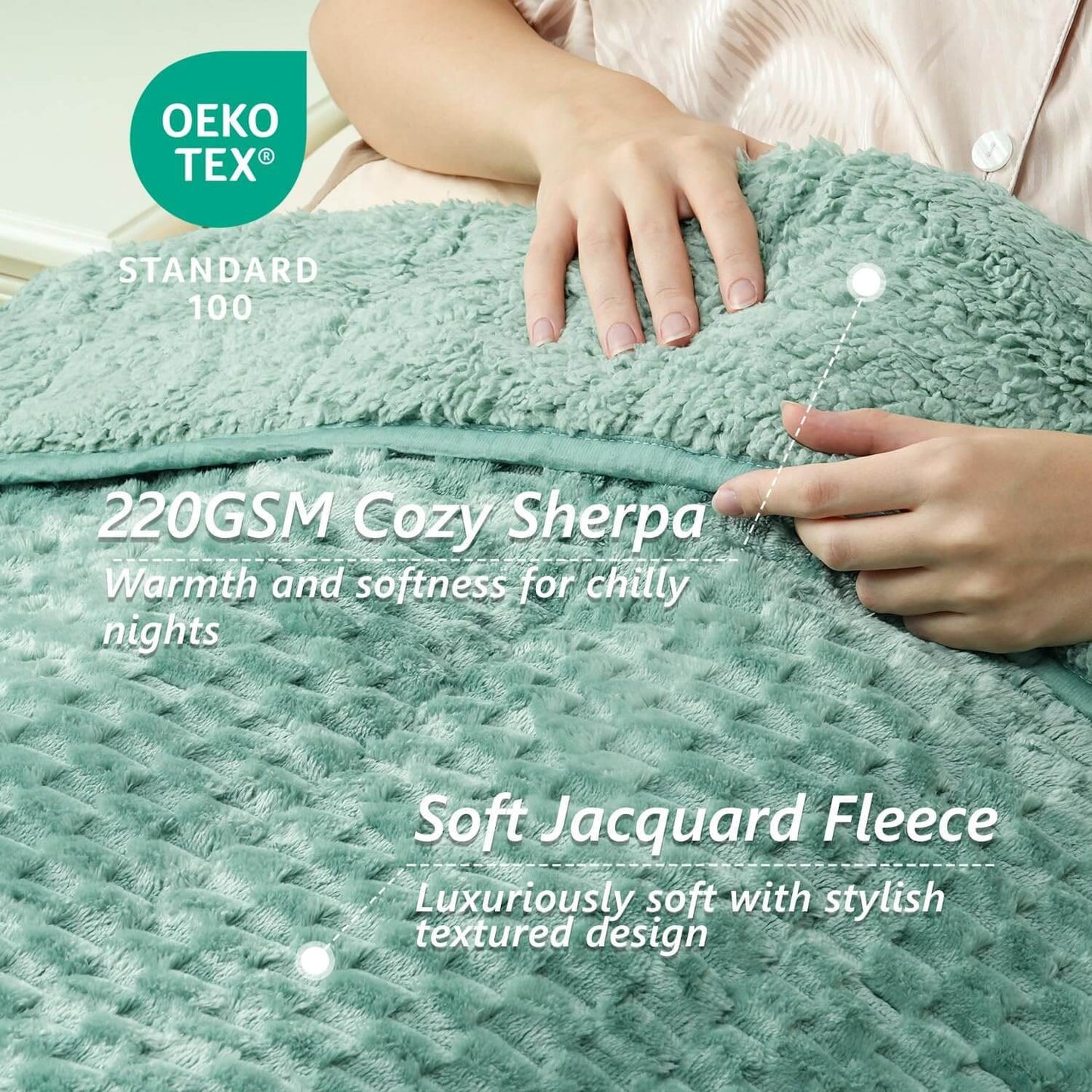 Jacquard Flannel Sherpa Weighted Blankets for Adults