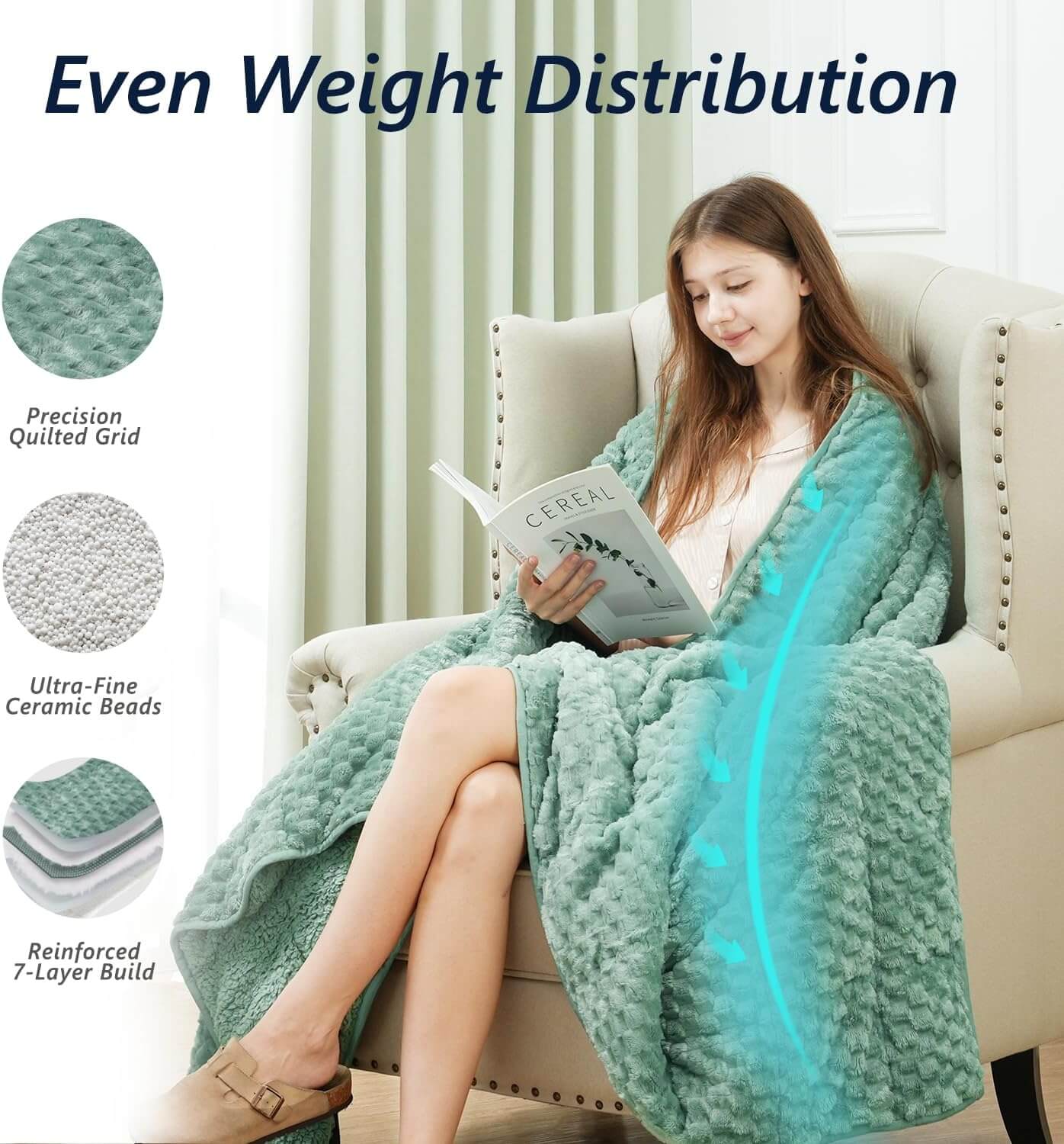 Jacquard Flannel Sherpa Weighted Blankets for Adults