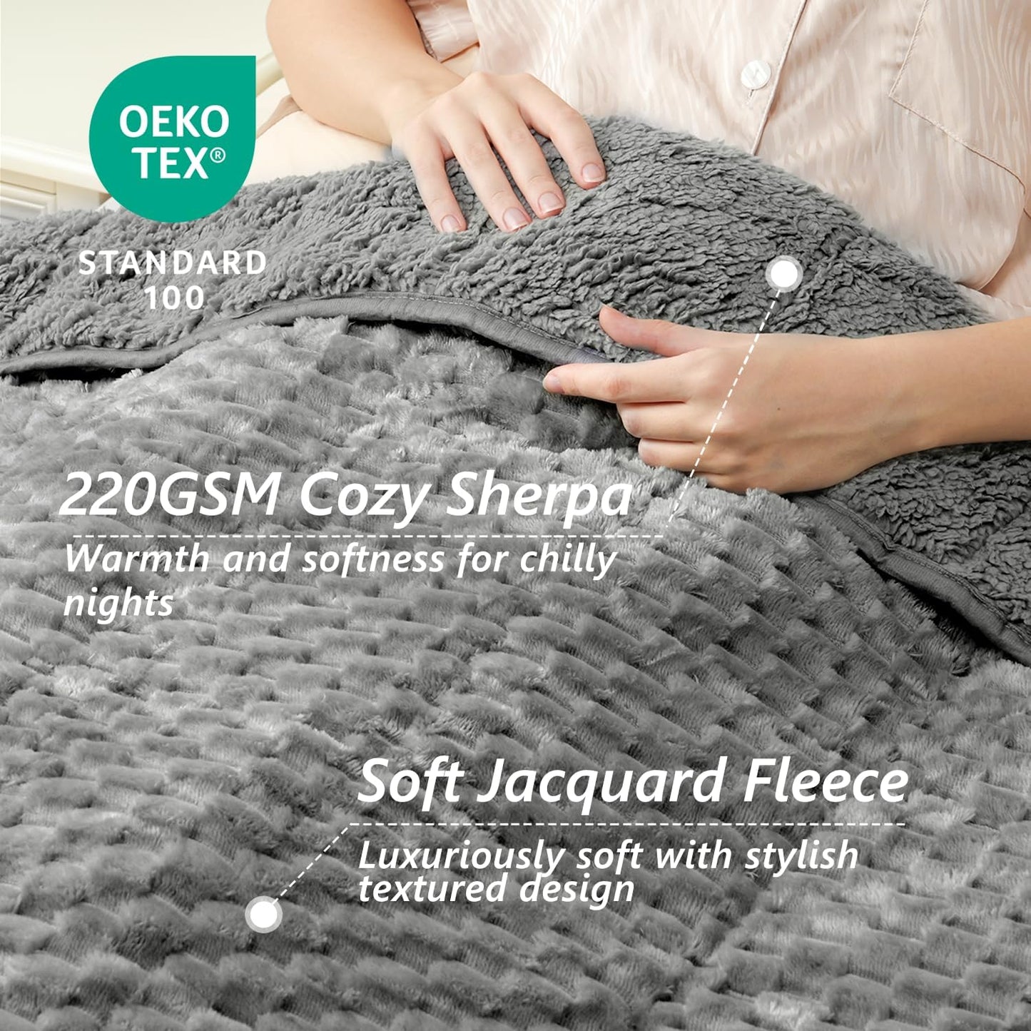Jacquard Flannel Sherpa Weighted Blankets for Adults