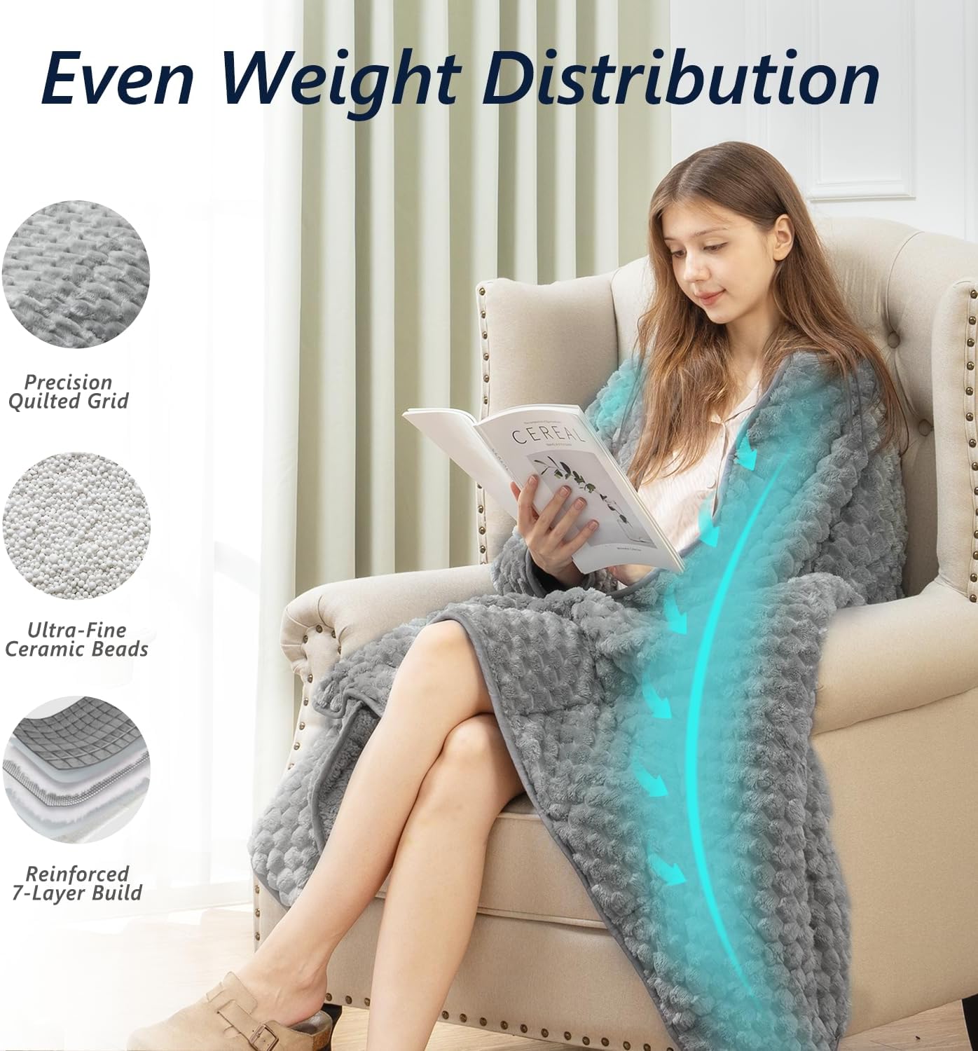 Jacquard Flannel Sherpa Weighted Blankets for Adults