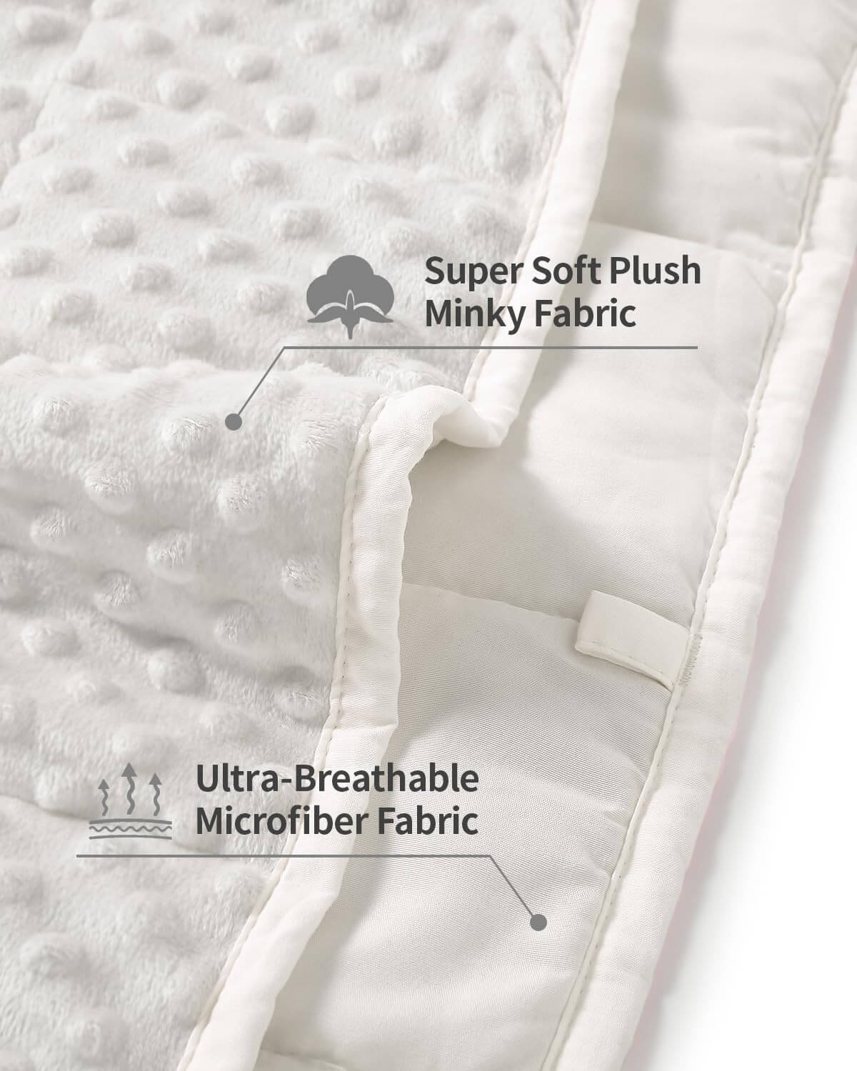 Minky Weighted Blanket for Adults