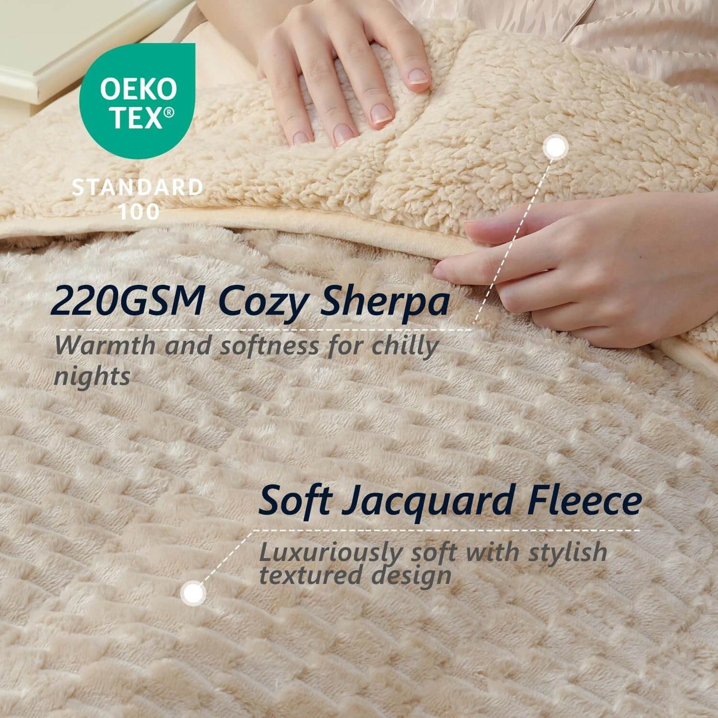 Jacquard Flannel Sherpa Weighted Blankets for Adults