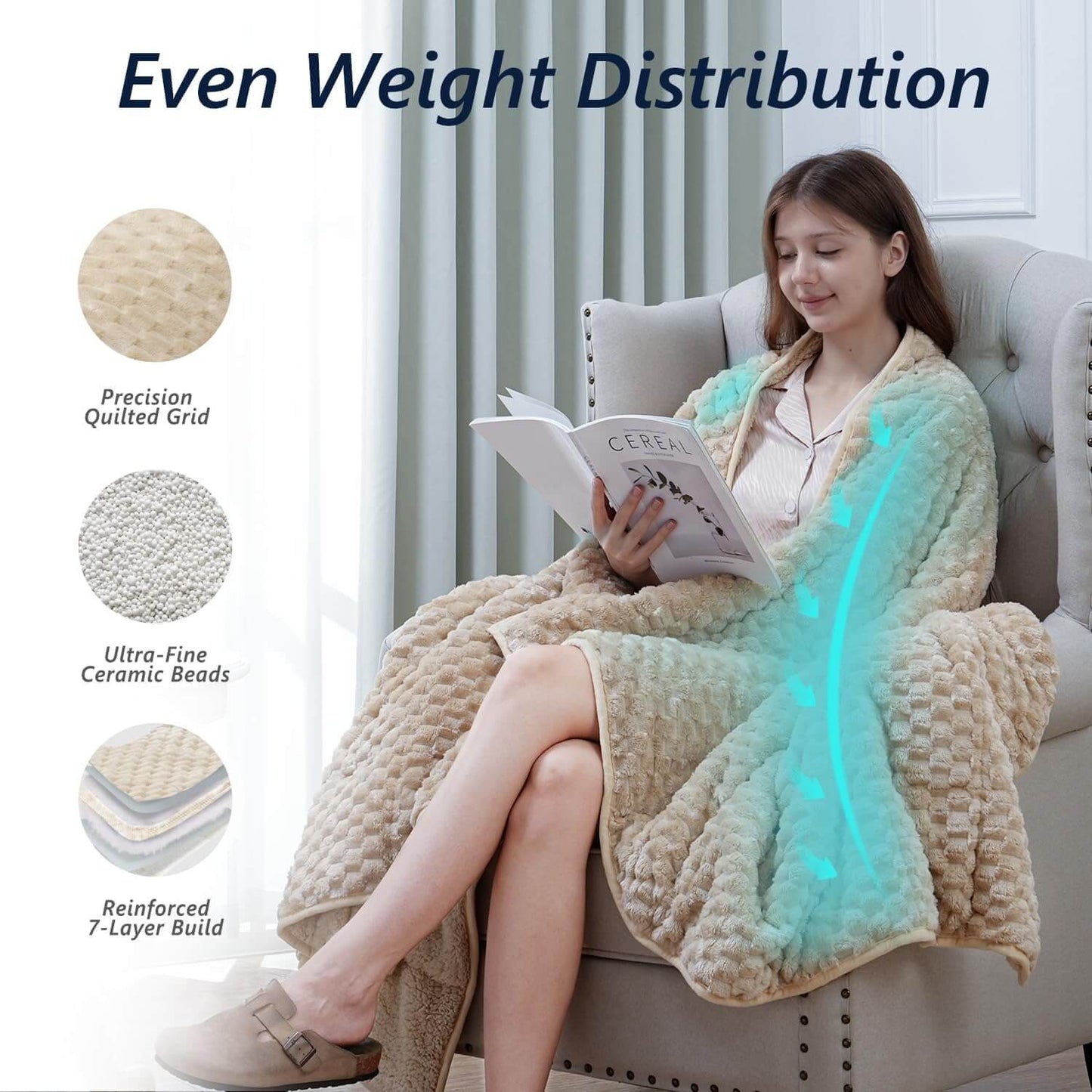 Jacquard Flannel Sherpa Weighted Blankets for Adults
