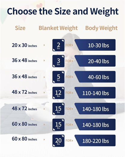 Minky Dots Weighted Blanket For Kids